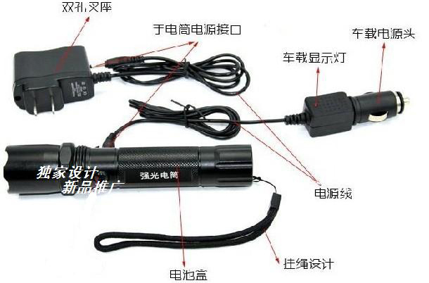 如何保護自己及防身器材知識 如何保護自己及防身器材知識